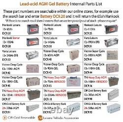 100ah 12v Lithium Leisure Battery LiFePO4 Motorhome Boat Marine Camper VW DC9.80