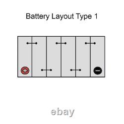 110ah 2yr Leisure Battery S6110L Platinum Genuine Top Quality Guaranteed New
