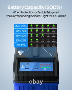 12V 100AH Upgraded 3.0 lithium leisure battery with Bluetooth USB DC Ports
