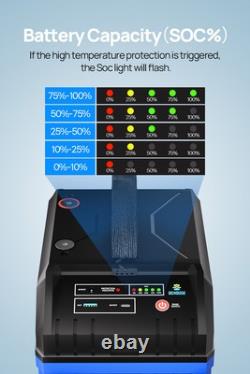 12V 100Ah TM 2.0 Protable Lithium Leisure Battery for Vans Caravans Camp Boat