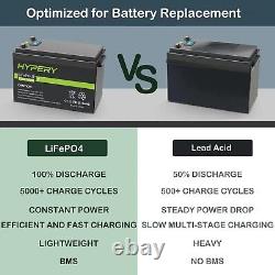 12V 150Ah 200Ah LITHIUM LiFePO4 Deep Cycle Battery For Leisure RV Solar Off-Grid