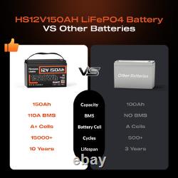 12V 150Ah LiFePO4 Lithium Leisure Battery Bluetooth Caravan Camper 15000+Cycles