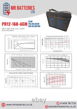 12V 160Ah VRLA AGM sealed battery for Leisure, Marine, Solar, CCTV and more