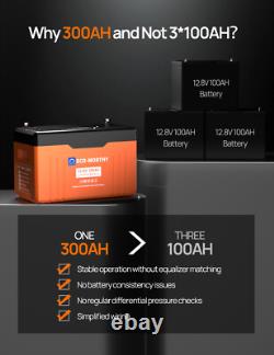 12V 300AH LiFePO4 Lithium Leisure Battery Bluetooth Communication LED Motorhomes