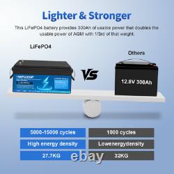12V 300Ah Lifepo4 Battery Lithium Leisure Battery For Home Garden Solar Panel RV