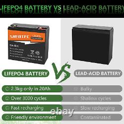 12.8V 20Ah Lithium LiFePO4 Battery for Solar Boat RV Off-grid Caravan Leisure