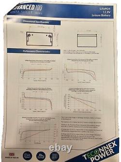 12v 100AH LITHIUM LiFePO4 SMART Leisure Battery (BLUETOOTH) TECONNEX POWER