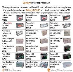 12v DC Hankook Small Leisure Battery Dual Purpose 75Ah Boat Campervan VW DC9.21