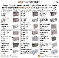 12v Hankook Small Leisure Battery Dual Purpose 65Ah Camper Boat Motorhome DC9.20