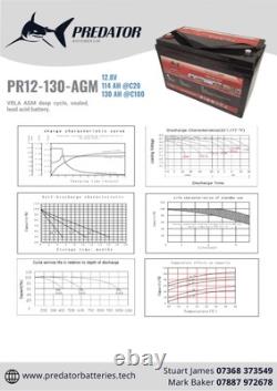 Deep Cycle Leisure Battery 12V 130AH PR12-130-AGM Caravan Motorhome Marine Boat
