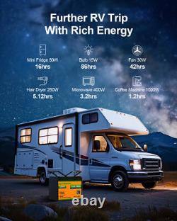 ECO-WORTHY 100AH 12V LiFePO4 Lithium Leisure Battery Motorhomes Camper Caravan