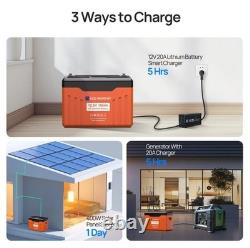 Eco-Worthy 12V 100AH Lifepo4 Lithium Battery With Bluetooth -NEXT DAY DELIVERY