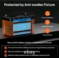 Eco Worthy 300ah Battery 12V Lithium LiFePO4 Deep Cycle Leisure Battery