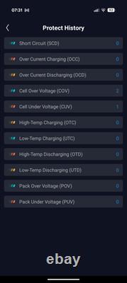 Fogstar Drift 12V 300AH Heated Lithium LiFePO4 Leisure Battery Only 11 cycles