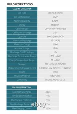Fogstar Drift ECO 12V LiFePO4 Off-Grid Leisure Lithium Battery 628Ah 6y Warranty