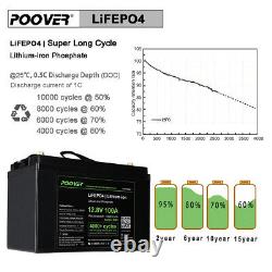 LiFePo4 Battery 12.8V 100Ah Lithium-Ion Iron Phosphate 12V Leisure Solar Caravan