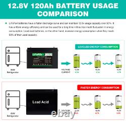 Lifepo4 Battery 12V 120Ah Lithium Leisure Battery Deep Cycle For RV Boat Marine