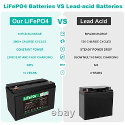 Lifepo4 Battery 12V 120Ah Lithium Leisure Battery Deep Cycle For RV Boat Marine