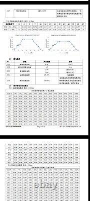 Lifepo4 CATL 300AH. For DIY 12v deep discharge leisure Battery