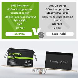 Lithium LiFePO4 Battery 12V 200Ah BMS Bluetooth Leisure RV Camper Boat Off Grid