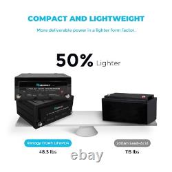 Renogy 12V 170Ah Lithium Leisure Battery with BMS Protection 2000+ Deep Cycles
