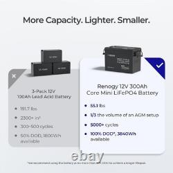 Renogy 300Ah 12V LiFePO4 Lithium Leisure Battery 3.84kWhCapacity Lighter Smaller