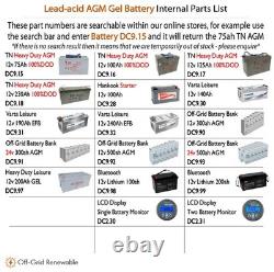 Small Leisure Battery 65ah Deep Cycle Dual Purpose Marine or Campervan DC9.20