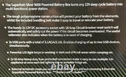 SuperBatt Powered 12V Battery Box Leisure Marine Motorhome Caravan Boat Camping