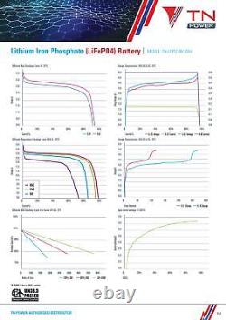 TN Power TN12 Lithium 12V 12Ah Leisure Battery LiFePO4