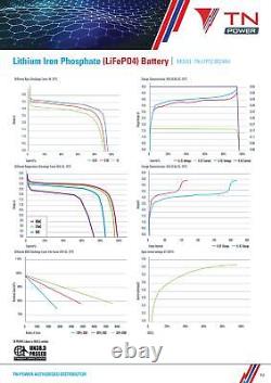 TN Power TN24 Lithium 12V 24Ah Leisure Battery LiFePO4