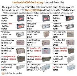 Victron 12v AGM 60Ah Leisure Battery Deep Cycle Boat Motorhome Campervan DC9.40
